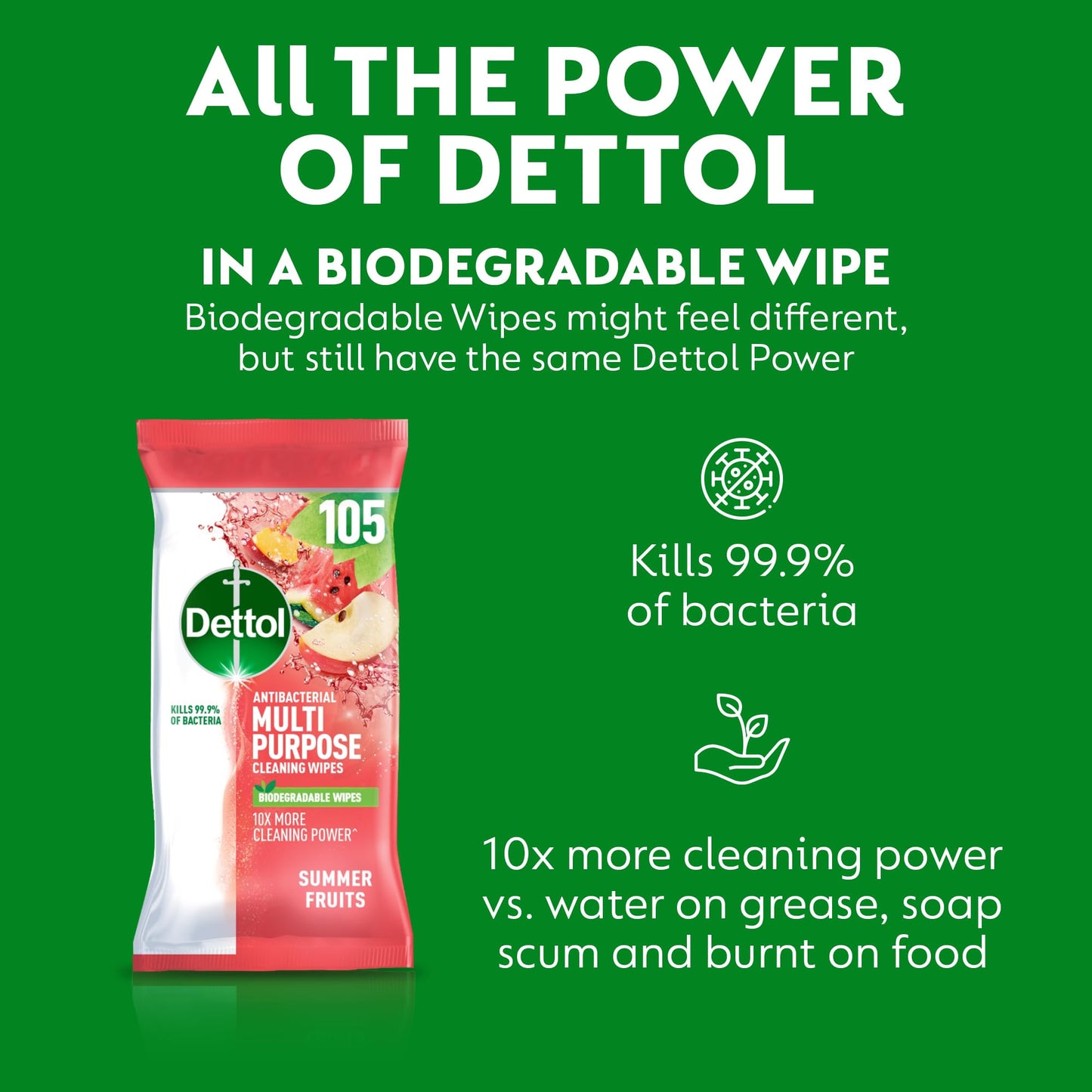 Dettol Antibacterial Cleaning Wipes Summer Fruits 105s