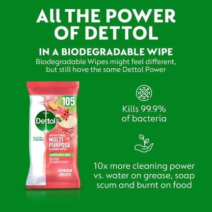 Dettol Antibacterial Cleaning Wipes Summer Fruits 105s