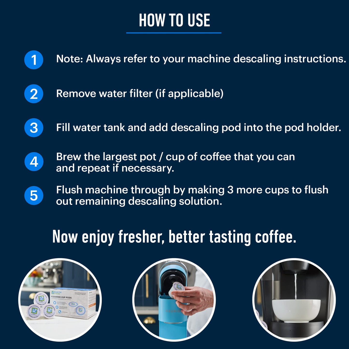 - Essential Values 10-Pack of Coffee Machine Cleaning Pods | Safe & Effective Coffee Machine Cleaner/Non-Toxic -