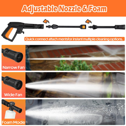 - Electric Pressure Washer | 1800w | 140Bar | 7L/min | Power Washer -