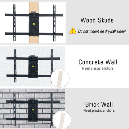 - FORGING MOUNT Long Reach TV Wall Bracket Corner TV Bracket Wall Mount for 32"-75" TVs 84cm of Smooth Extension Plus Swivel Tilt Full Motion Adjustable TV Mounting Bracket holds 45kg Max VESA 600X400mm -