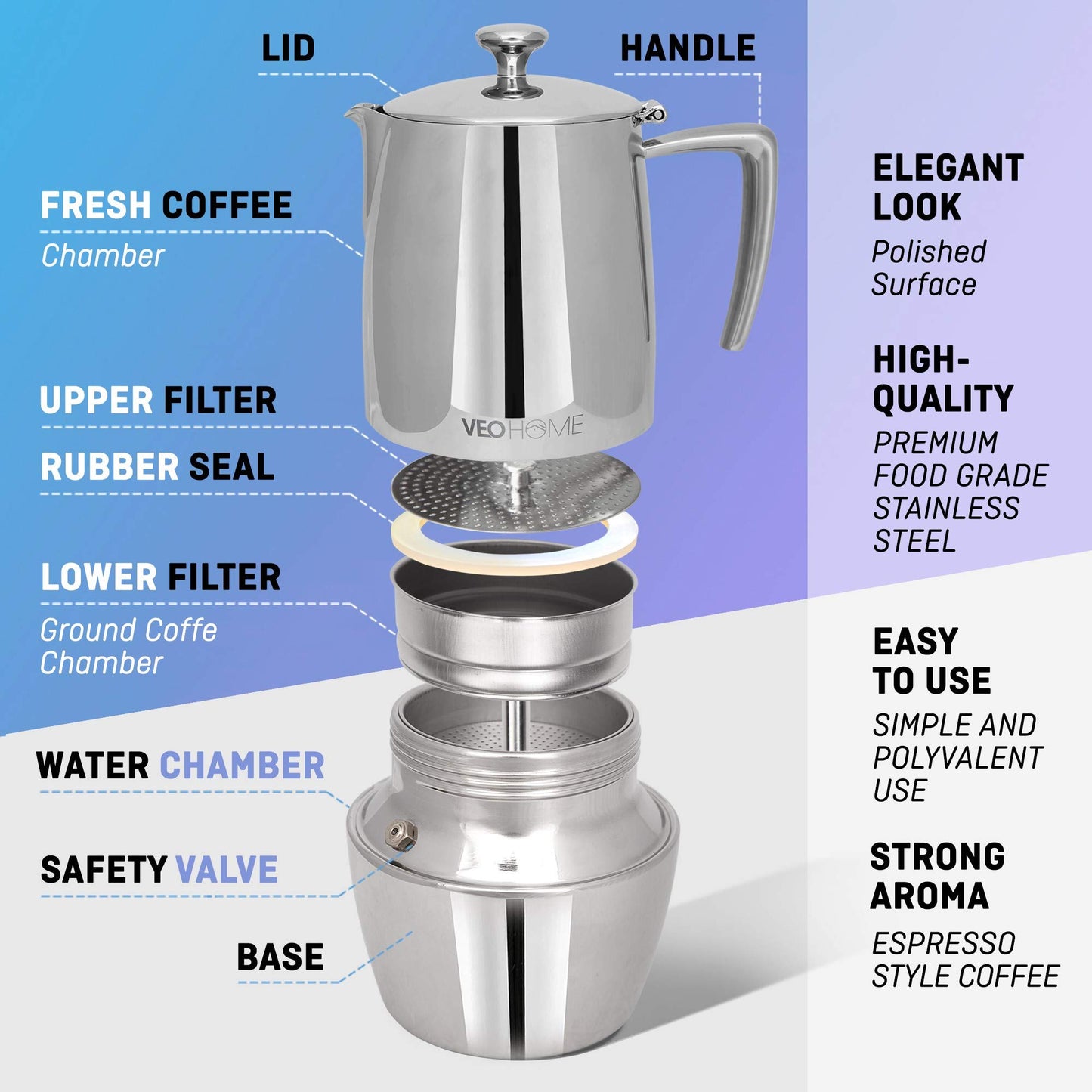 -  VeoHome Stovetop Espresso Coffee Maker -