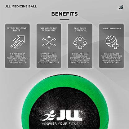 - JLL® Medicine Balls 1-10kg | Heavy Duty Rubber | Colour Coded Weights -