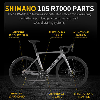 - SAVADECK Carbon Road Bike |T800 Carbon Fiber Frame | 700C Racing Bicycle -