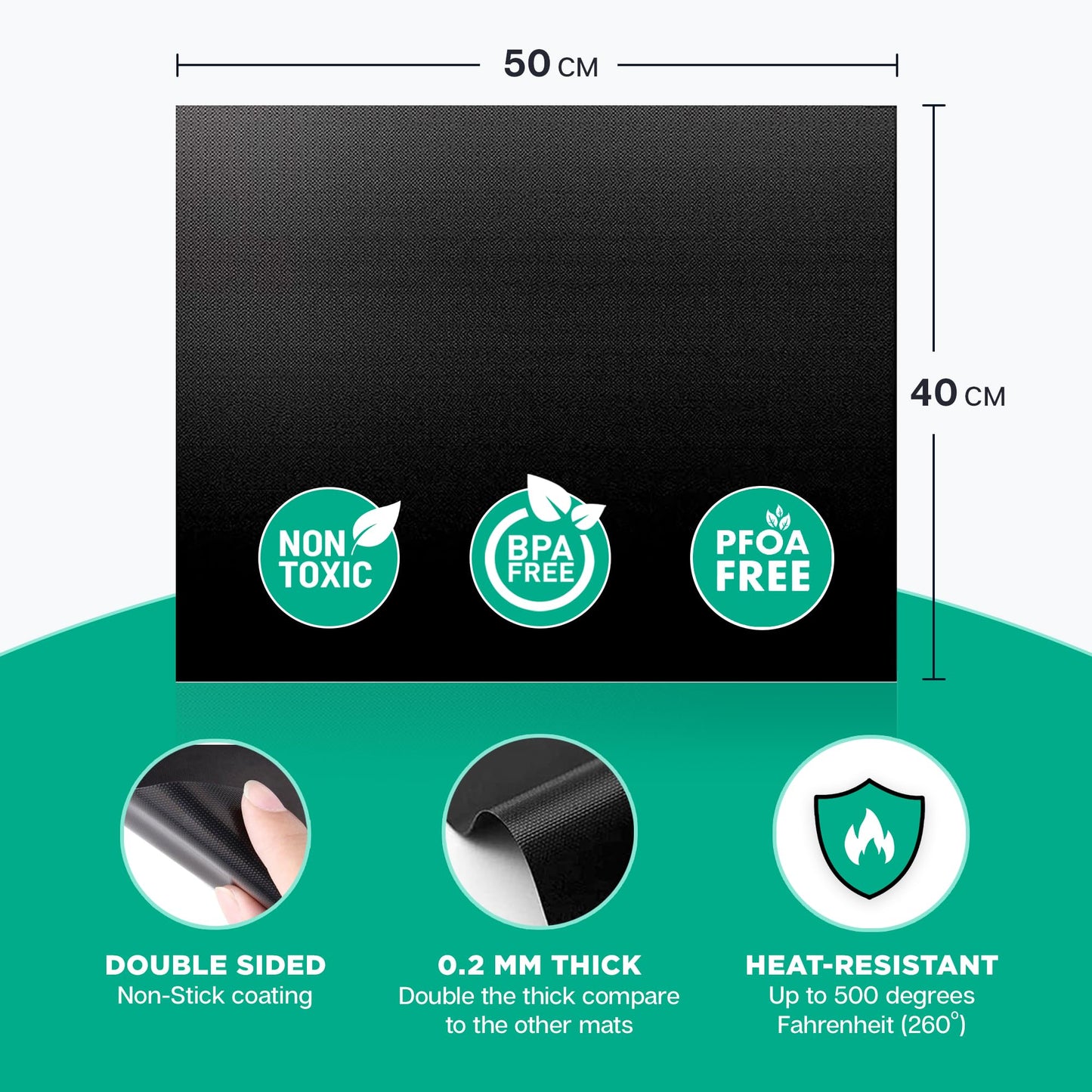 - Lukata Extra Large BBQ Grill Mats - Reusable Non Stick Teflon Heat Resistant BBQ Mats -