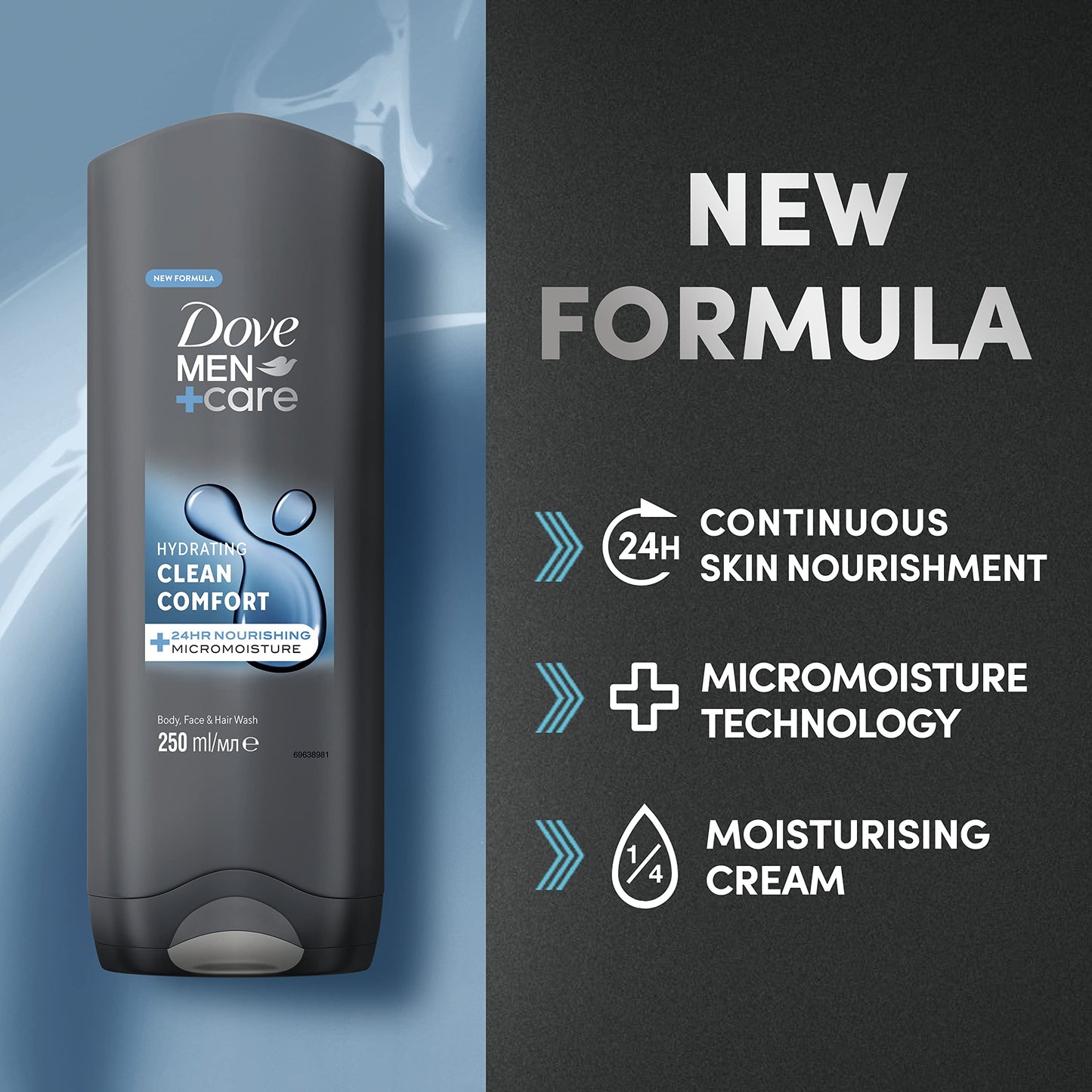 - DOVE MEN + CARE CLEAN COMFORT BODYWASH | 250ML -