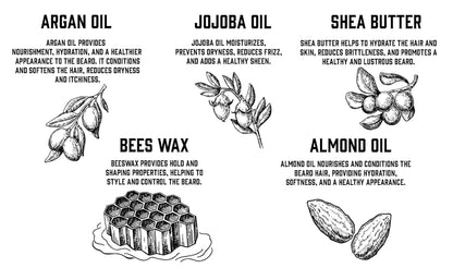 - Grizz Soft Beard Balm | 70g | Beard Moisturiser | Beard Wax | Beard Cream | Shea Butter & Bees Wax | Jojoba Oil & Argan Oil | (Blue Raspberry) -