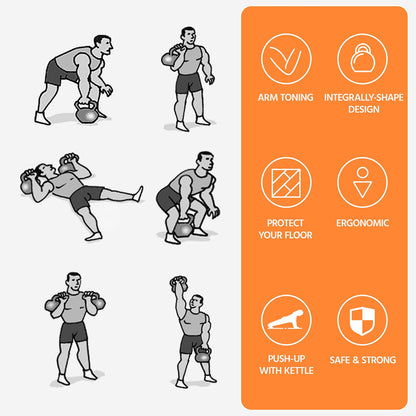 - Yaheetech 10KG Coated KettleBell for Strength and Weight Training, Home Gym, Black.