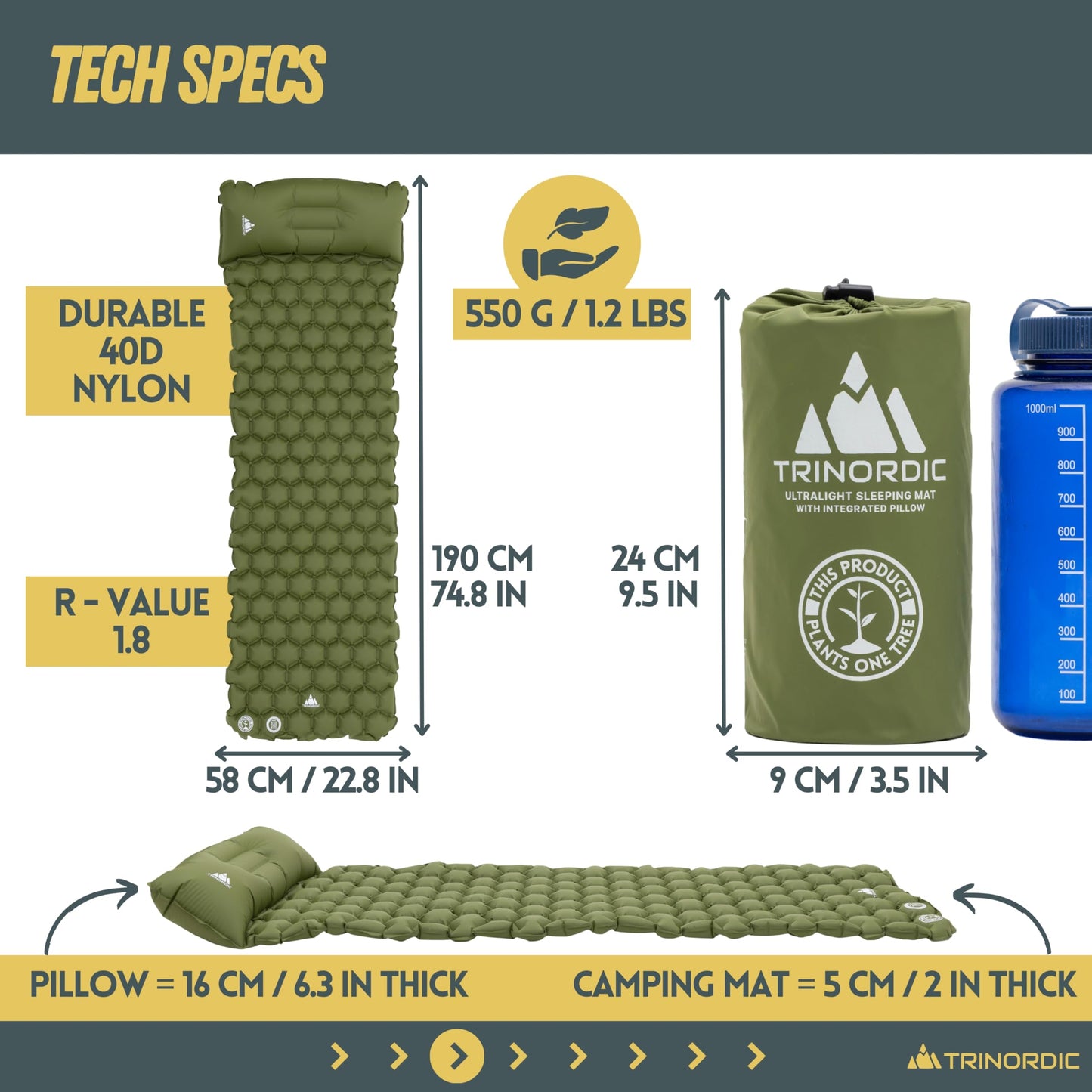 - Trinordic Ultralight Inflatable Camping Mat | With Integrated Pillow | Lightweight | Camping -