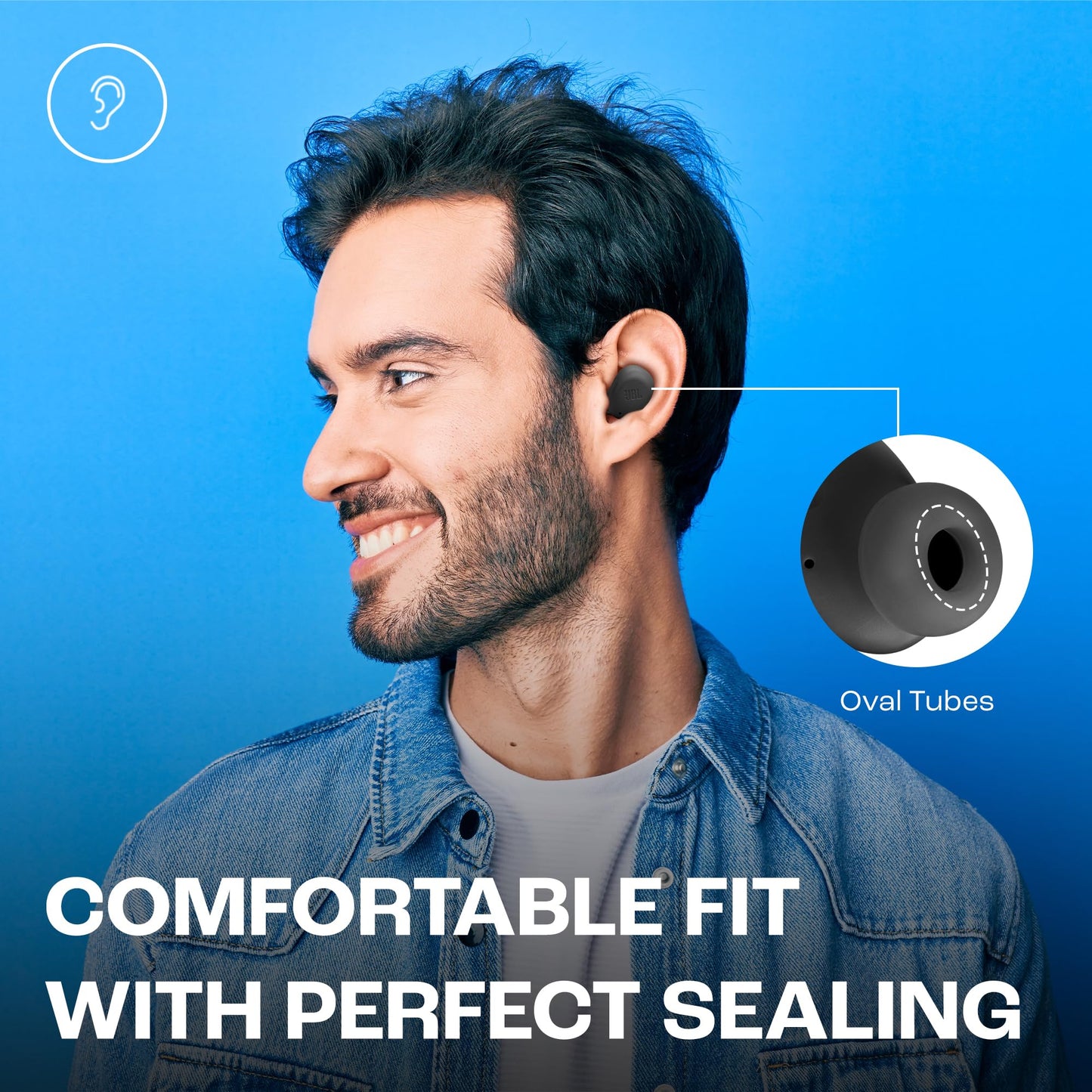 - JBL Wave Buds | In-Ear Wireless Earbuds | IP54 and IPX2 Waterproofing | Powerful Bass and 32 hours Battery Life -