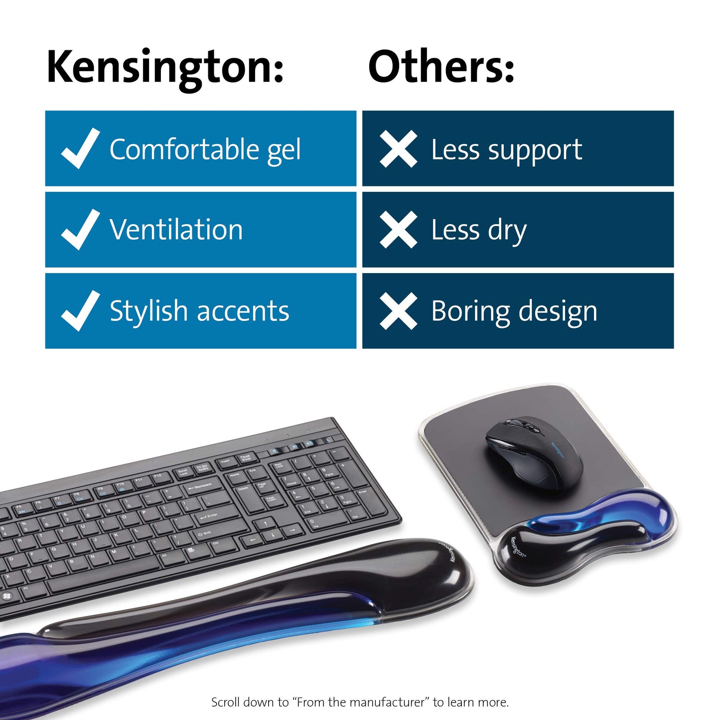 - Kensington Duo Gel Mouse & Keyboard Wrist Rest Bundle Set | Ergonomic Keyboard and Mouse Pad -