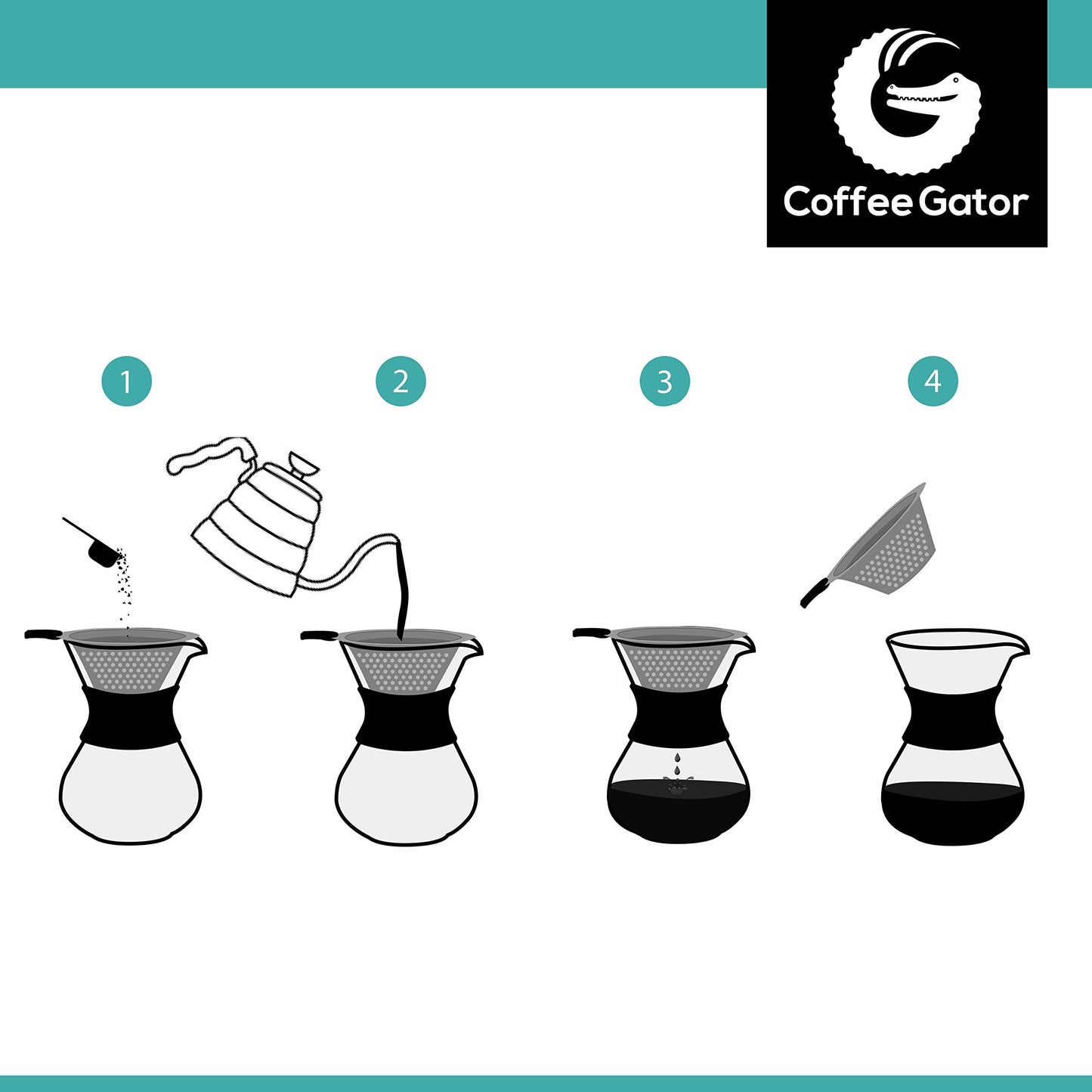Coffee Gator Pour Over Coffee Maker – Stainless Steel Filter & Glass Dripper - Paperless Hand-Drip Brewer - Eco Friendly - Kitchen & Housewarming Gifts - 800ml