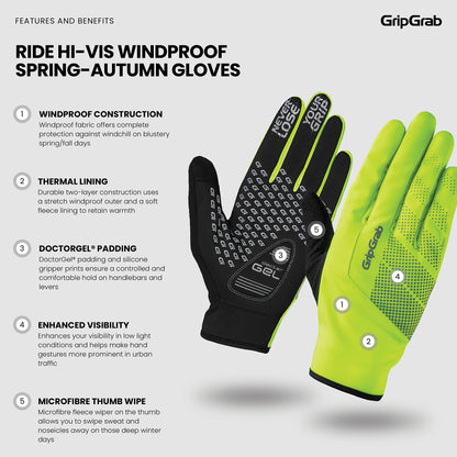 - GripGrab Ride Windproof Cycling Gloves -