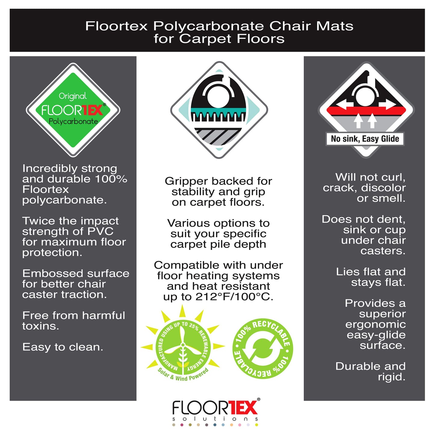 - Floortex Ultimat Polycarbonate Rectangular Chair Mat -