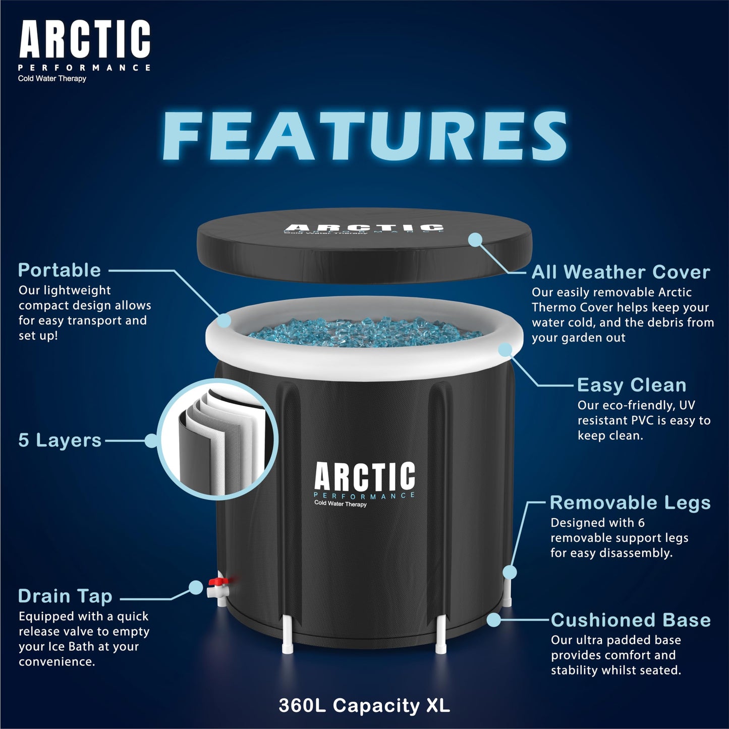 Arctic Performance® Ice Bath Tub for Recovery - XL Cold Water Therapy Tub for Athletes and Cold Plunge - 5 Layers Portable Outdoor Ice Bath Plunge Pool - Black 360L