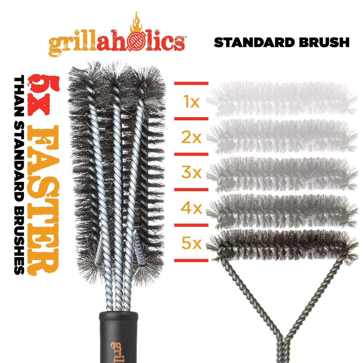 - Grillaholics Stainless Steel BBQ Brush | Heavy Duty BBQ Cleaner -