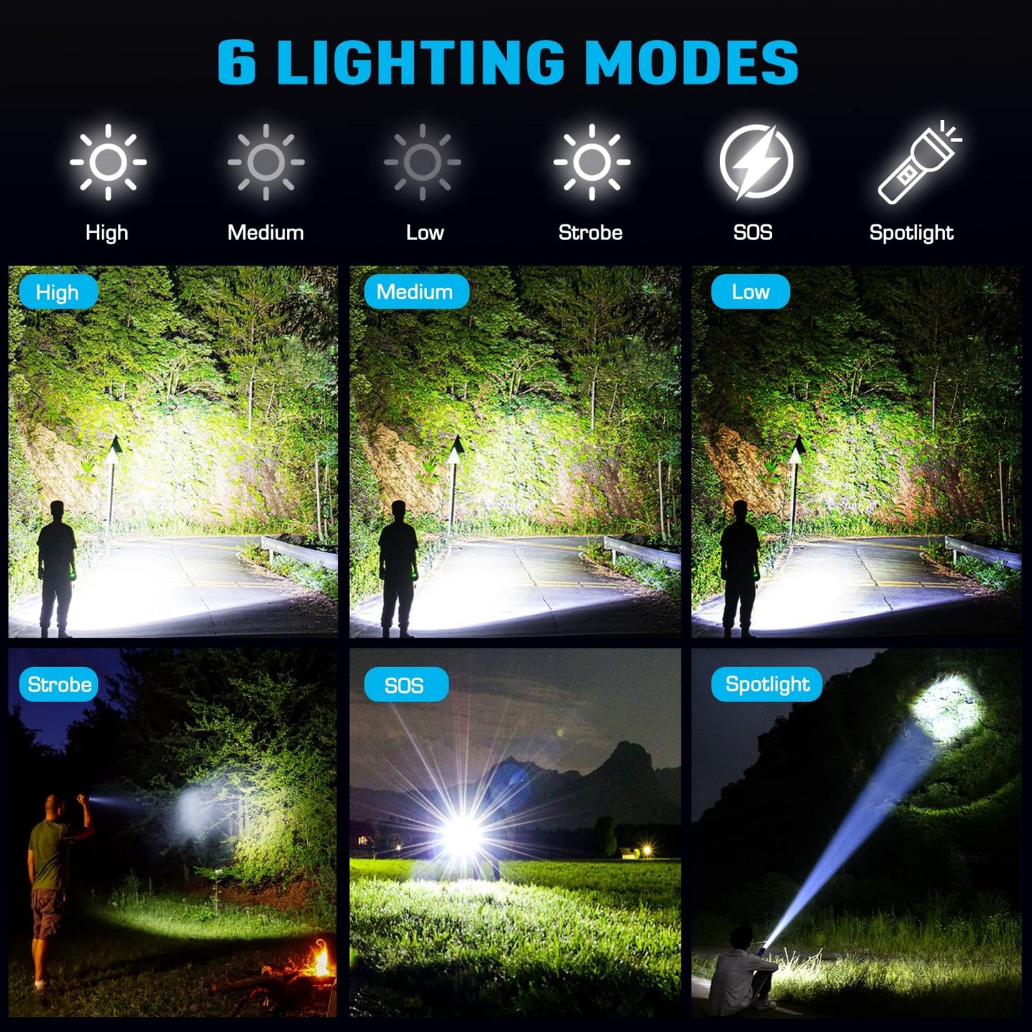 - Glarylight Torches 250000 High Lumens Rechargeable Flashlight | Led Torch 6 Modes Super Bright -
