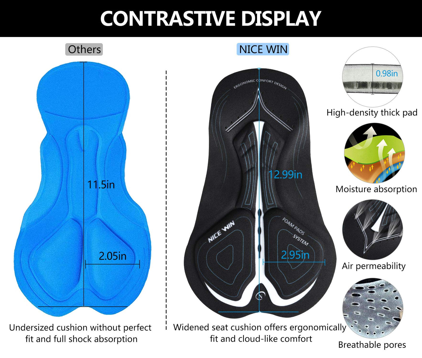- NICEWIN Men’s Cycling Underwear | 3D Padded Compression Shorts -