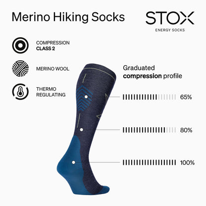 - STOX Energy Socks | Hiking Socks for Men | No Blisters, Hotspots, or Tick Bites - Merino Wool -