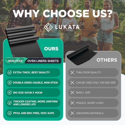 - Lukata Extra Large BBQ Grill Mats - Reusable Non Stick Teflon Heat Resistant BBQ Mats -