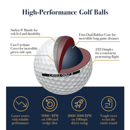 Cavell Golf X | 12 Golf Balls | High-Performance 4-Piece Cast Urethane Tour Ball | Golf Gifts and Golf Accessories