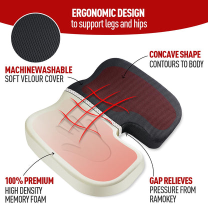 - RaMokey Seat Cushion | Office Chair Memory Foam | Coccyx Pain Relief Cushion Pillow -