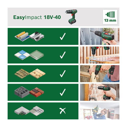 Bosch Home and Garden Cordless Combi Drill EasyImpact 18V-40 (1 battery, 18 Volt System, in carrying case)