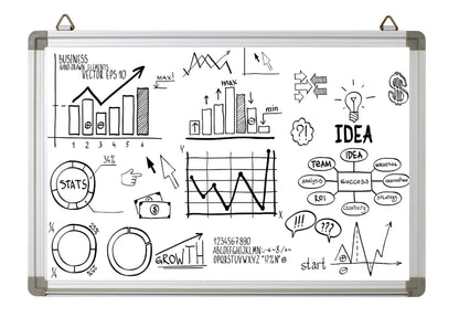 - HH Home Hut Large Magnetic Whiteboard | Notice Board for Office -