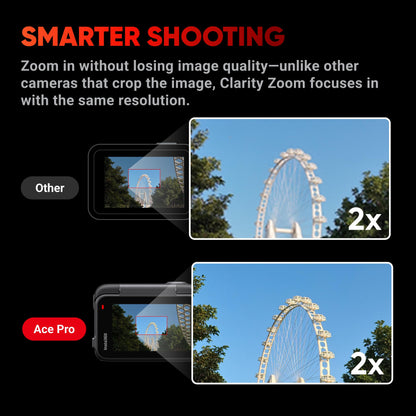 - Insta360 Ace Pro  | Waterproof Action Camera | Co-engineered with Leica | Flagship 1/1.3" Sensor | AI Noise Reduction -