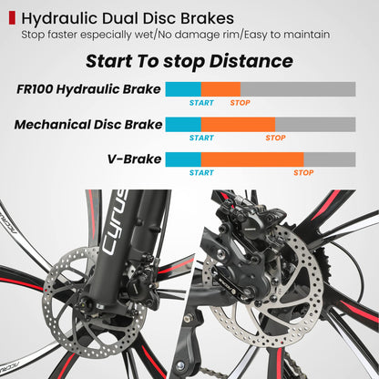 Cyrusher FR100 27.5 Inch Aluminum Folding Mountain Bike with Full Suspension and Dual Disc Brakes - Suitable for Men and Women
