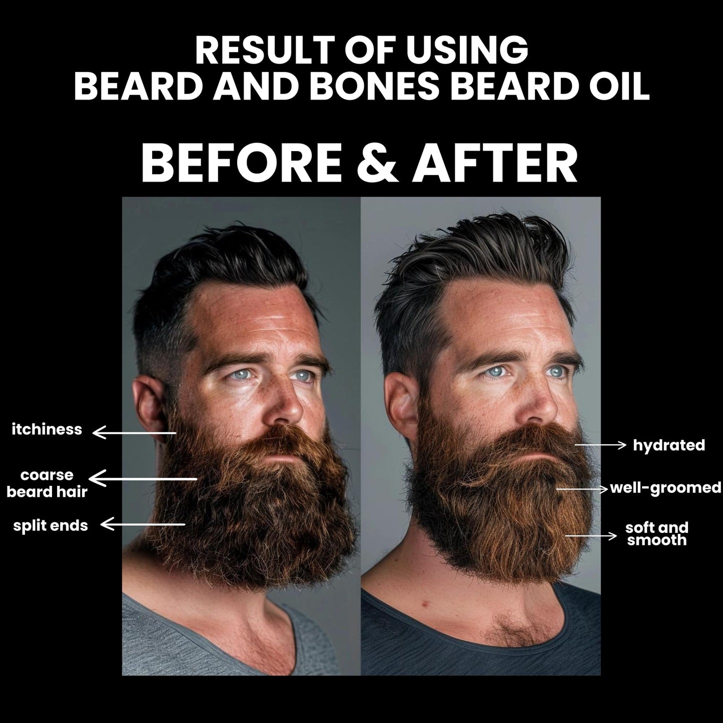 30ml Beard Oil for Men - Beard and Bones Unique Glass Skull Bottle| Choice of 6 Scents | Vegan, Cruelty Free (Kreed)