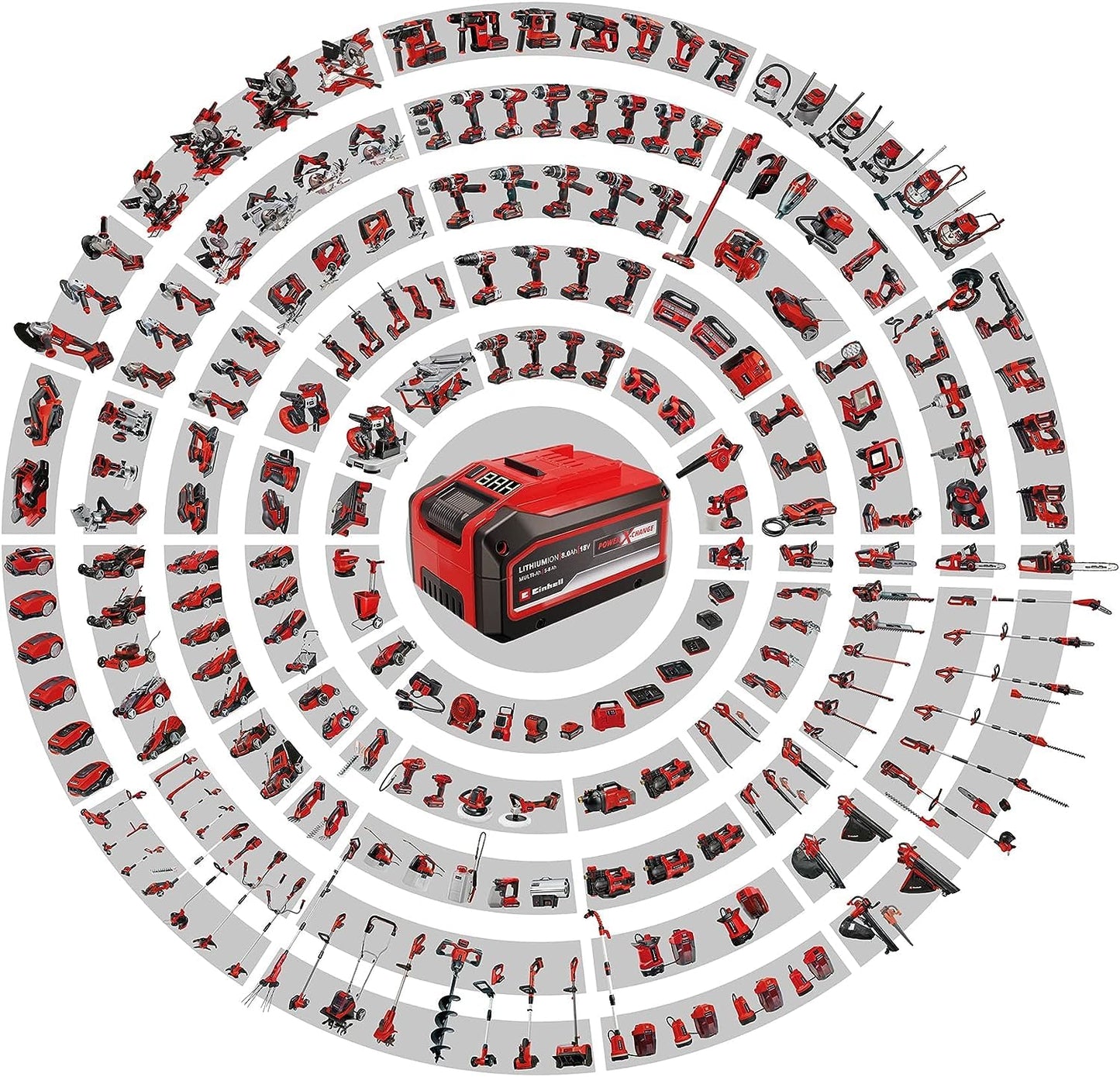 - Einhell Power X-Change 18V Cordless Chainsaw | 10 Inch (25cm) Electric Chainsaw | Cordless | OREGON Bar and Chain | GE-LC 18/25 Li Solo Battery Chainsaw | (Battery Not Included) -