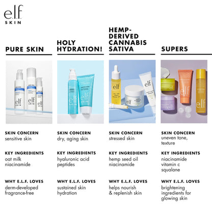 - e.l.f. Daily Hydration Moisturiser | Ultra Hydrating Formula | Infused with Aloe, Jojoba Oil & Shea Butter -