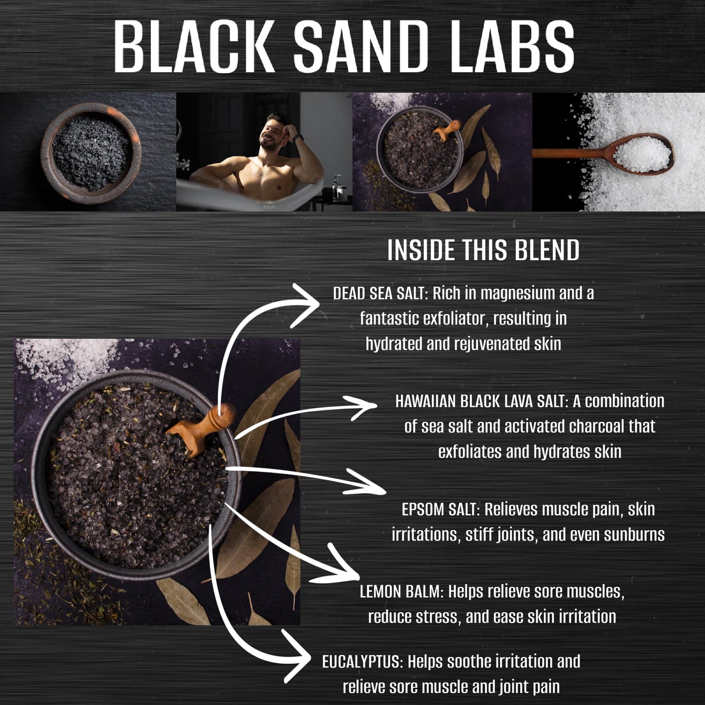 Black Sand Labs Premium Bath Salts for Him, Premium Blend of Dead Sea, Hawaiian Black Lava & Epsom Salts for Muscle and Joint Pain Relief, Luxury Bath Salts for Men (Lemon Eucalyptus)