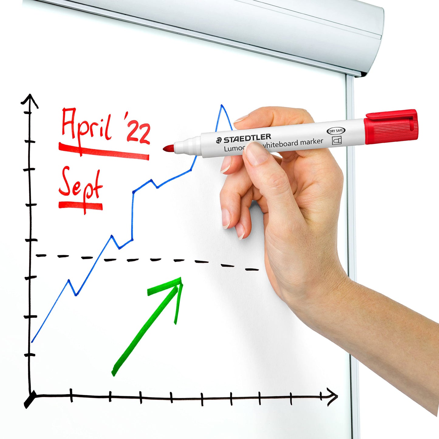 - STAEDTLER 351 WP6 Lumocolor Whiteboard Marker Bullet Tip | Assorted Colours (Pack of 6) -