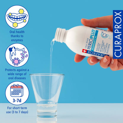 Curaprox PerioPlus+ Regenerate Mouthwash, 200ml - Antiseptic mouthwash for gum disease & enamel repair.