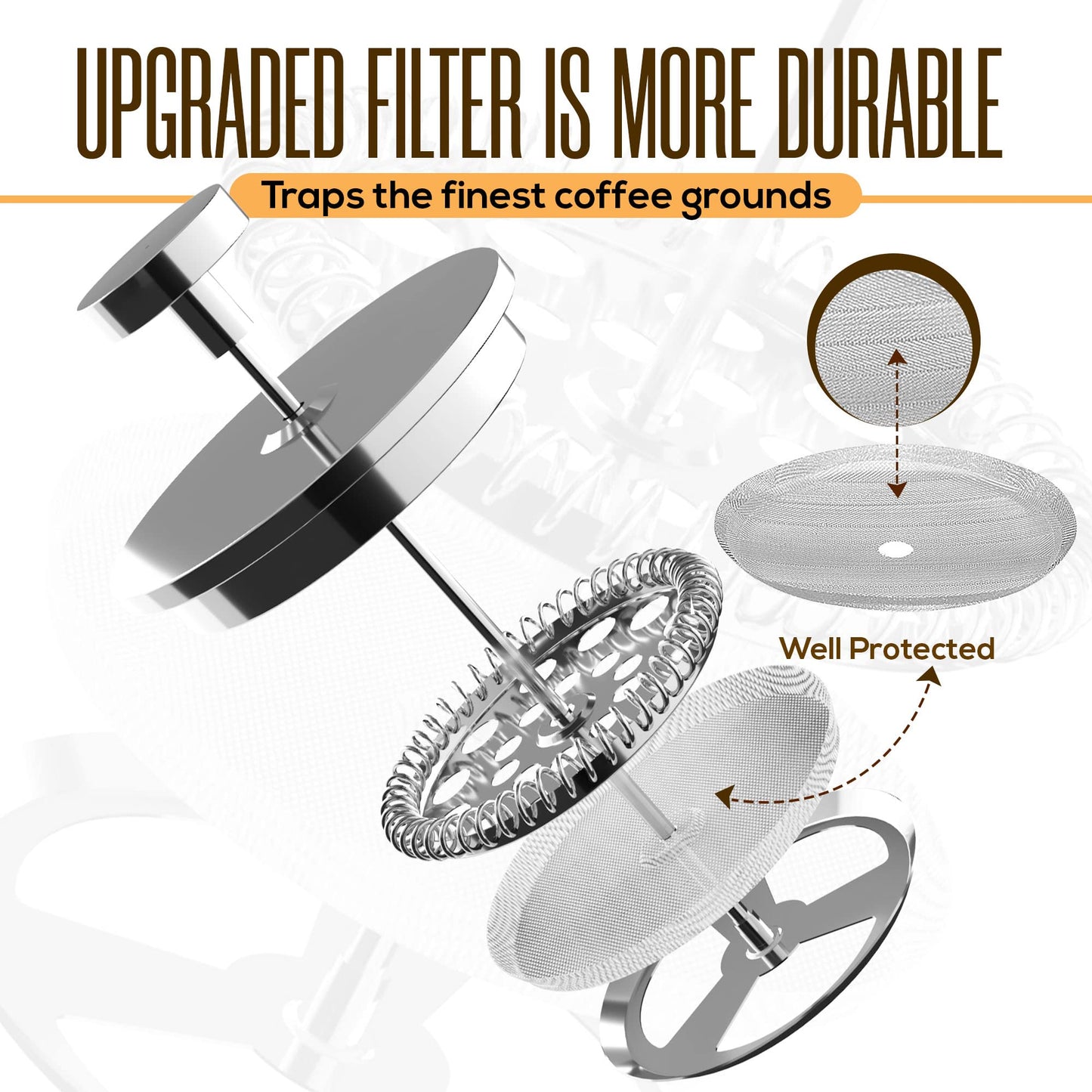 - KICHLY Cafetiere 8 Cup Stainless Steel French Press Coffee Maker | Coffee Press with 3 Level Filtration System -