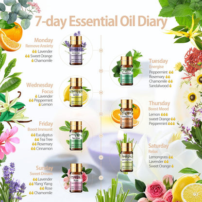 - PHATOIL Essential Oils Set (15Pcs Oils | Pure Lavender,Eucalyptus,Jasmine,Lemongrass,Sweet Orange,Sandalwood,Peppermint,Vanilla,Rose,Lemon,Ylang Ylang,Chamomile,Tea Tree,Cinnamon,Rosemary