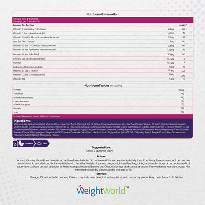 - Multivitamin Gummies | 2 Months Supply | 13 Multivitamins & Minerals -