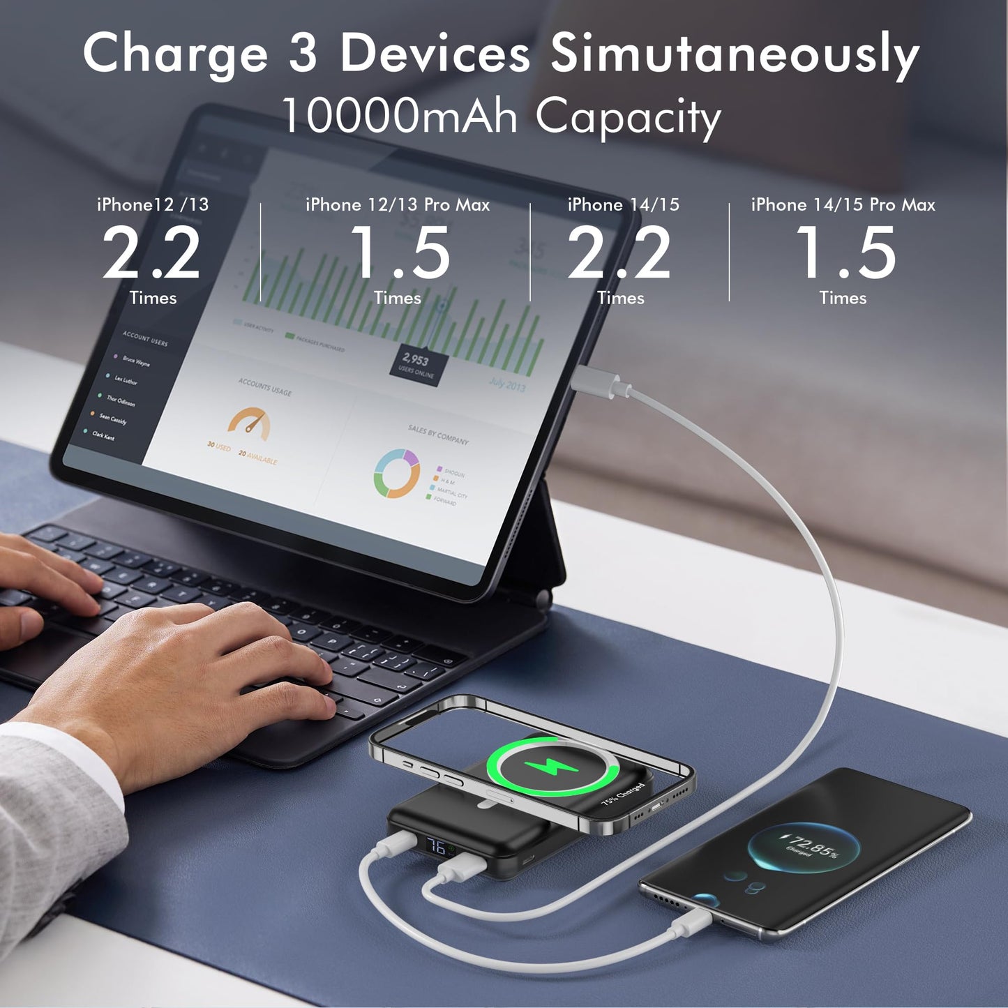 - Magnetic Power Bank | Podoru 10000mAh Foldable Wireless Portable Charger -