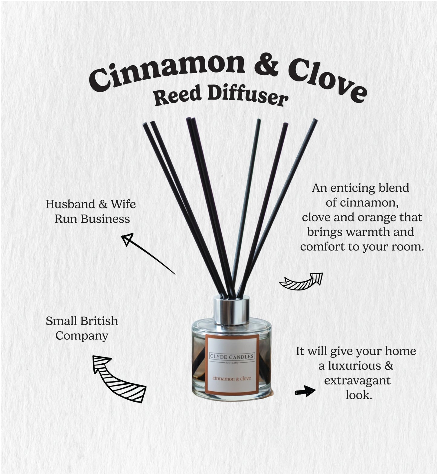 Cinnamon & Clove Reed Diffuser - Clyde Candles, Luxury Diffuser Oil with a Set of 7 Fibre Sticks, 100ml, Best Aroma Scent for Home, Kitchen, Living Room, Bathroom. Fragrance Diffusers set with sticks