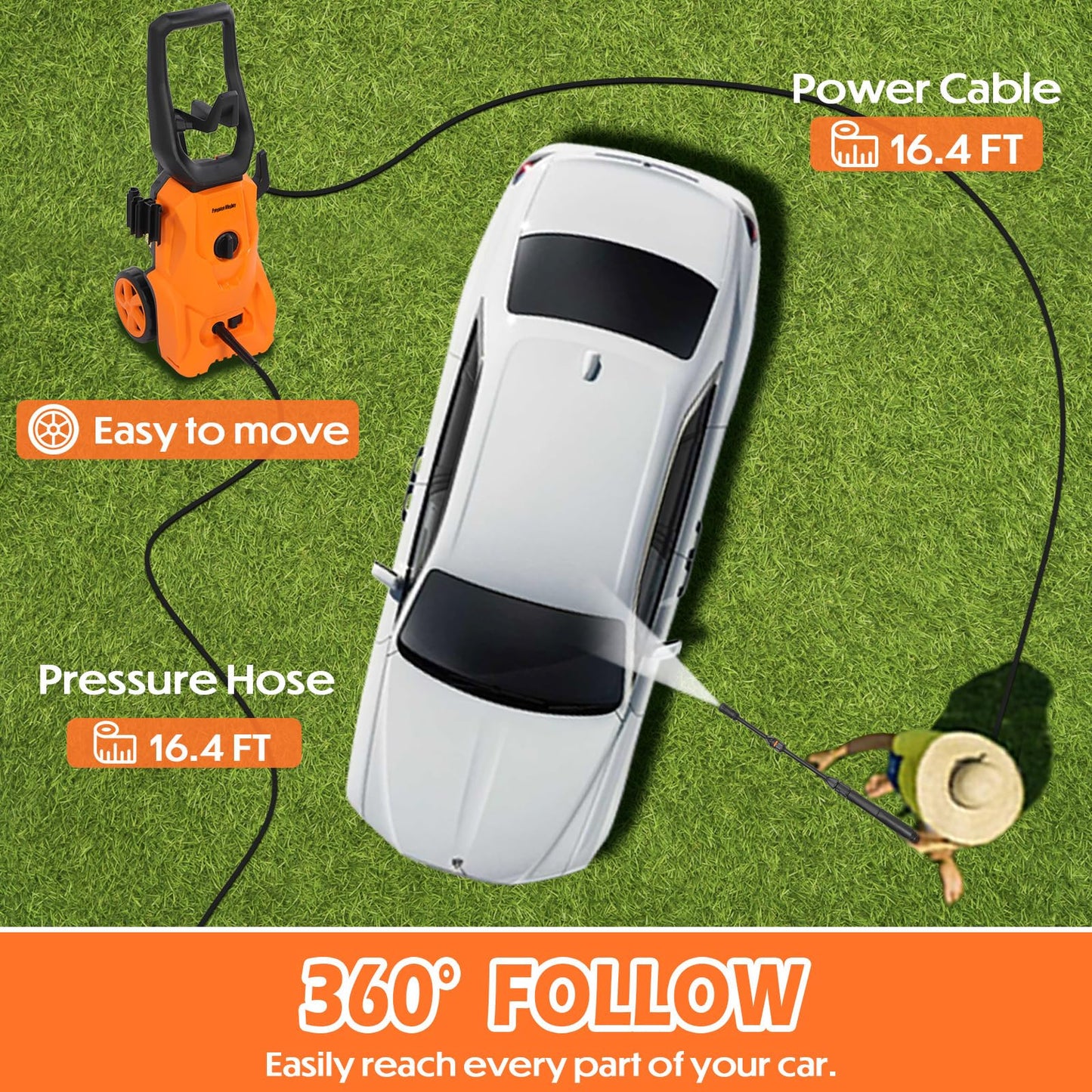 - Electric Pressure Washer | 1800w | 140Bar | 7L/min | Power Washer -