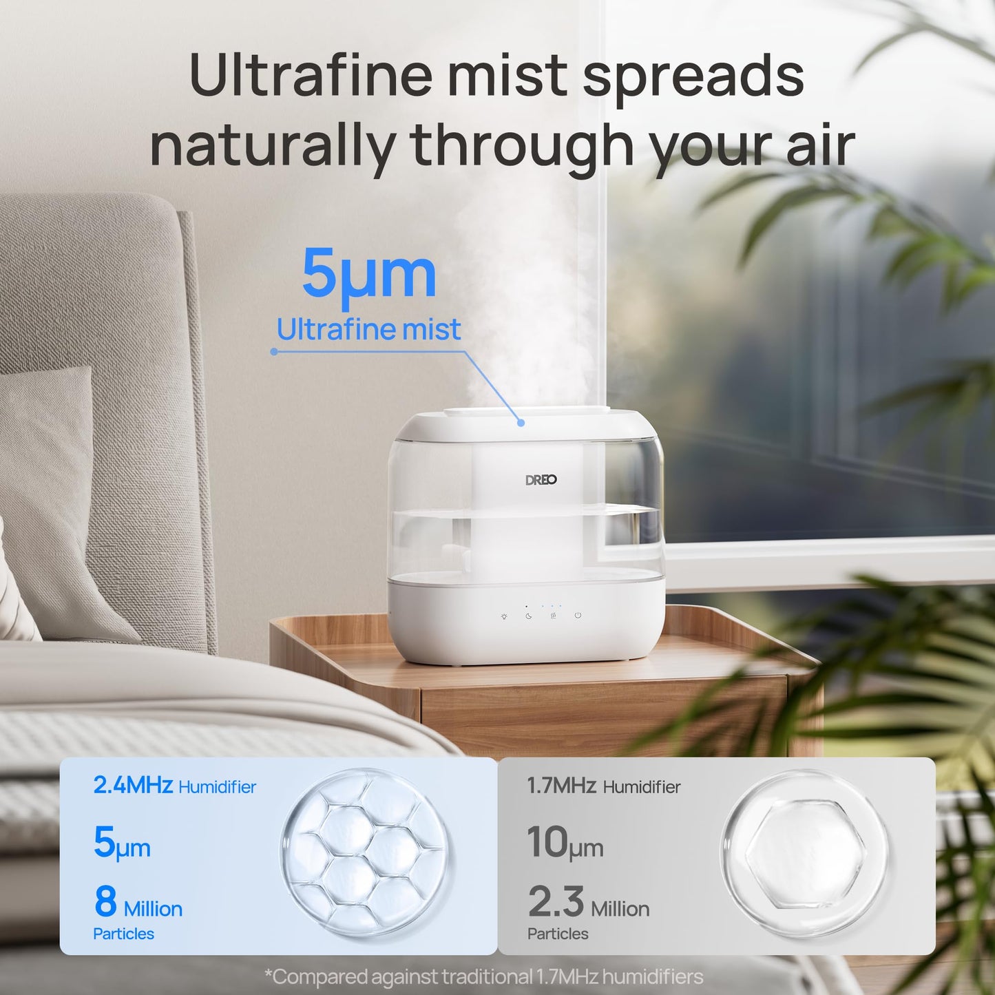 - Dreo Humidifier | 4L | Cool Mist Humidifiers | Quiet Humidifier | Essential Oil Diffuser -