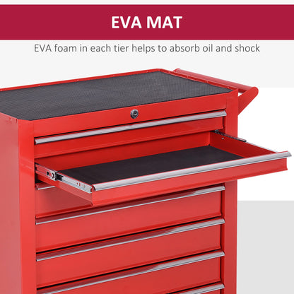 - DURHAND Roller Tool Cabinet Storage Chest Box | 7 Drawers | Roll Wheels | Garage Workshop -