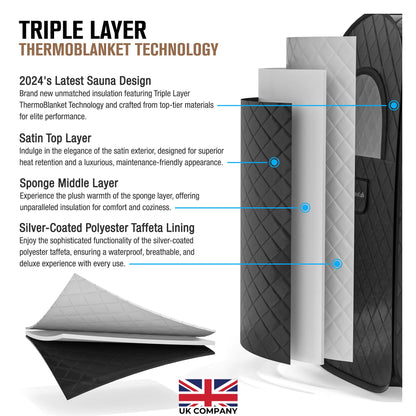 - ThermoLab Portable Sauna | Premium Home Sauna Pod Incl1000w 2.2L Steamer | Chair & RGB LED Light | Indoor Sauna Tent for Recovery & Stress Relief -