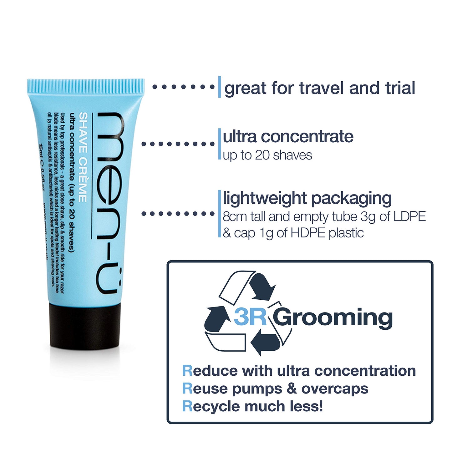 - men-ü High-Performance Shaving Cream | 15ml w/UP TO 20 SHAVES -