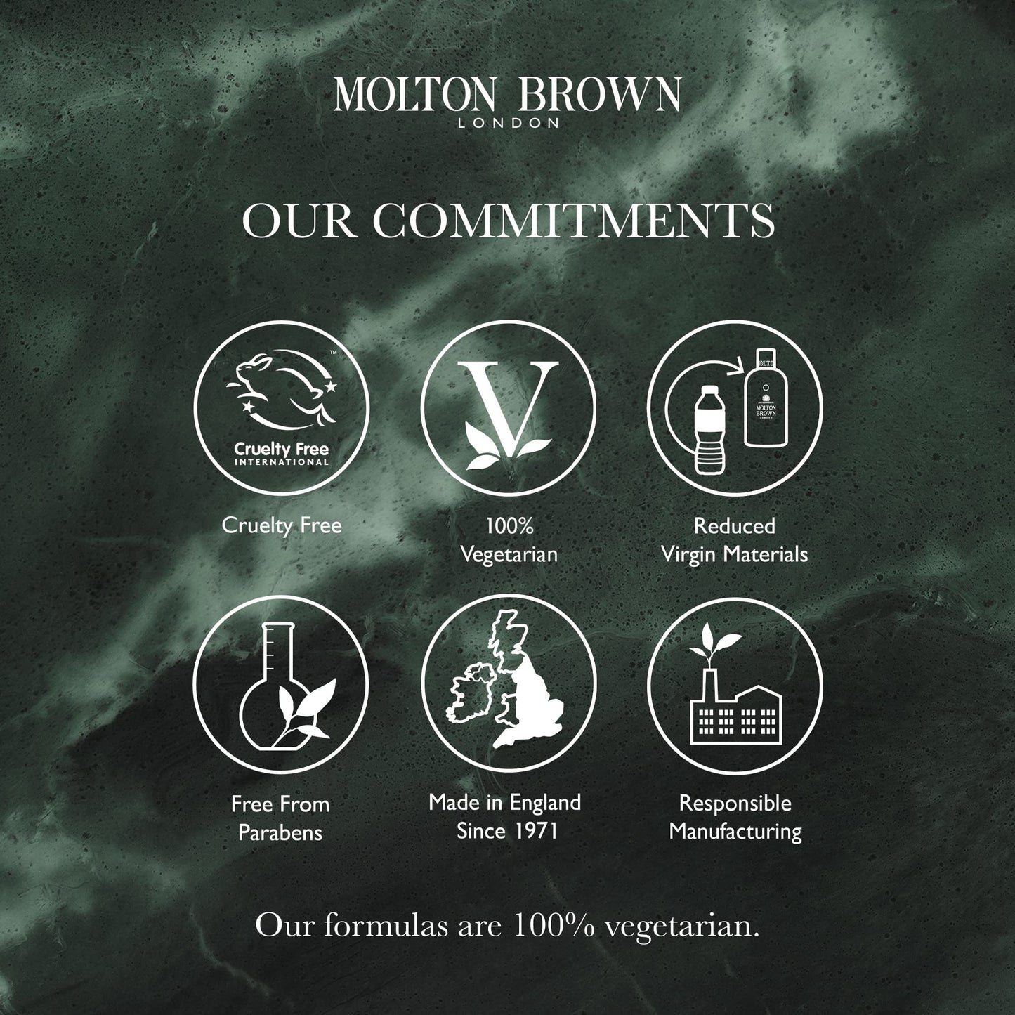 - Molton Brown Purifying Shampoo With Indian Cress | 300 ml -