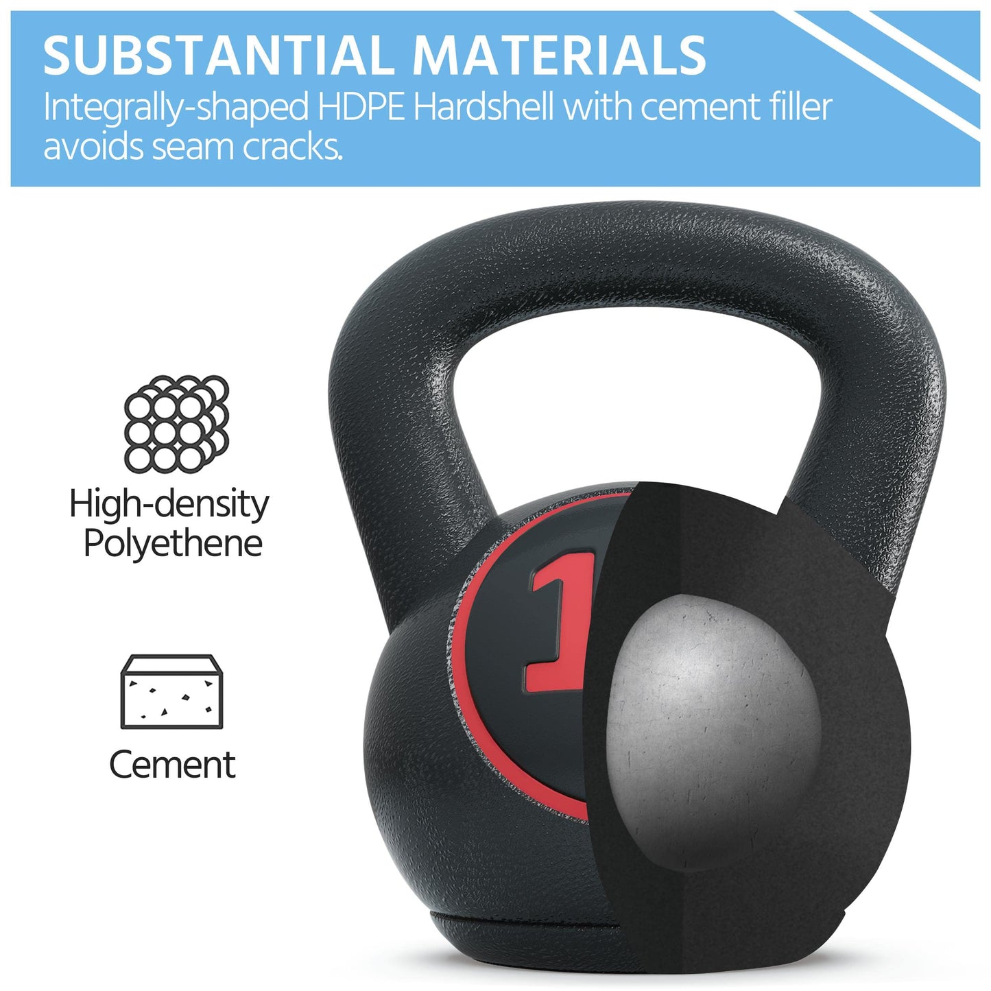 - Yaheetech Kettlebell Weight Set 3pcs (2.2kg,4.5kg,6.8kg) Black
