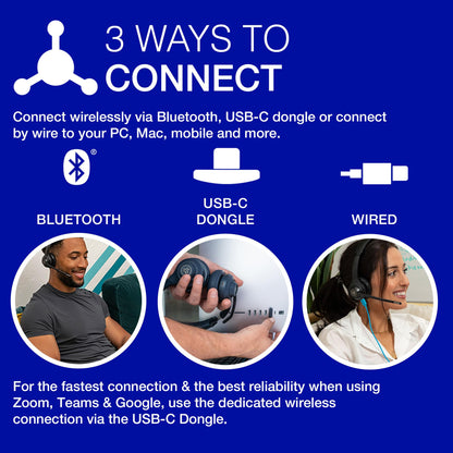 -JLab Go Work 2nd Gen Wireless Headsets with Microphone | 55+H Bluetooth Computer Headset or USB C Dongle | Multipoint Connect |On Ear Wired or Wireless Office PC Laptop Headphones -