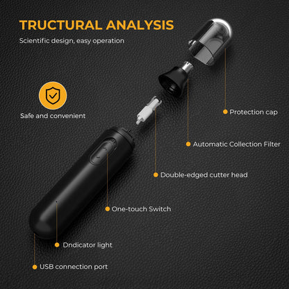 - Nose Hair Trimmer for Men | Professional Painless Rechargeable -